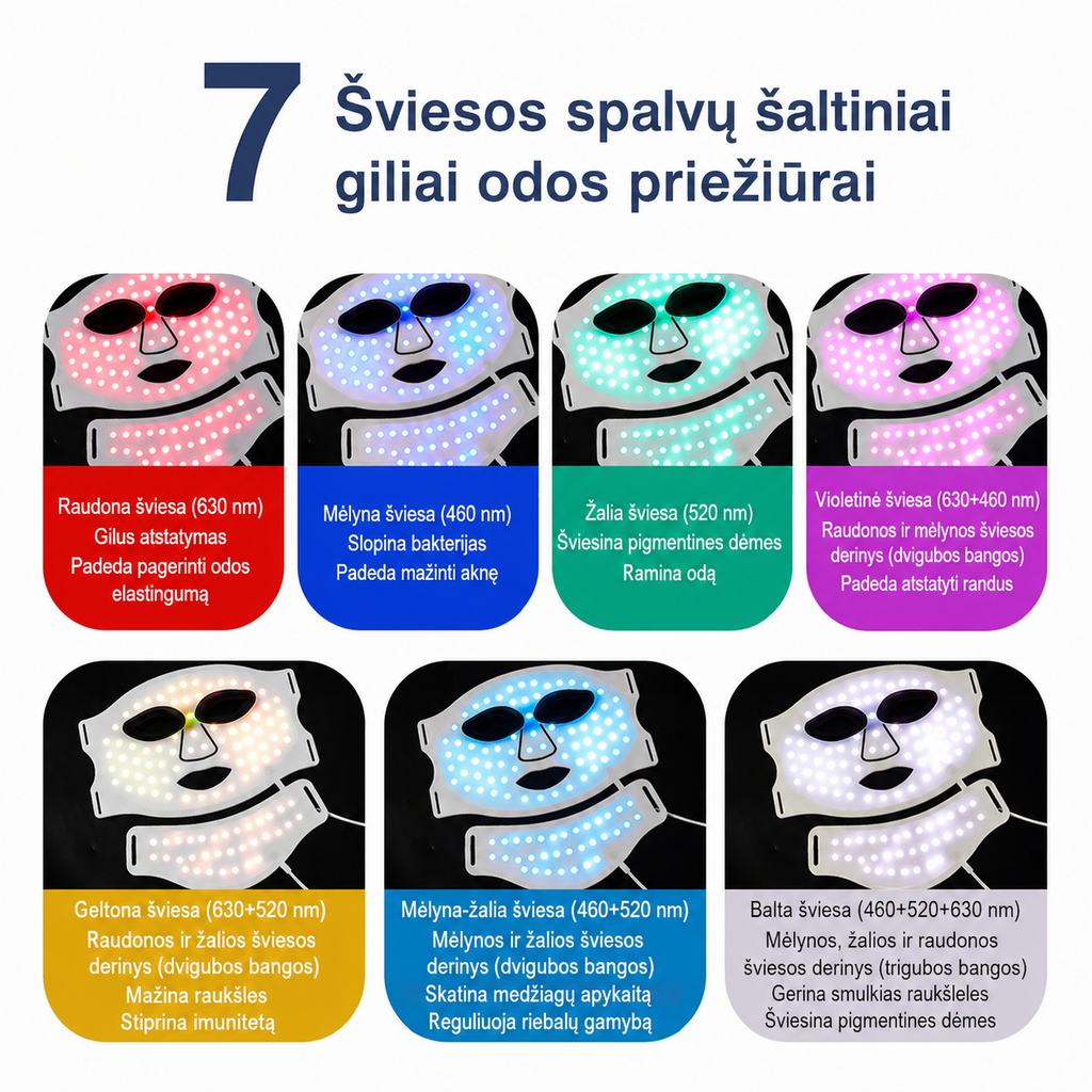 Silikona LED maska sejai un kaklam