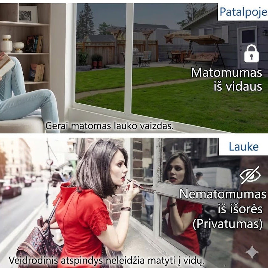 Spoguļplēve logiem – privātums un aizsardzība pret sauli