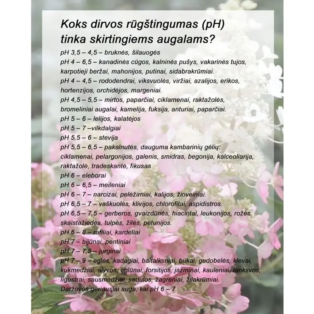 Dirvožemio rūgštintojas pH4 su mini laboratorija, 500 g, tinkamas dirvožemio pH reguliavimui ir tyrimams.