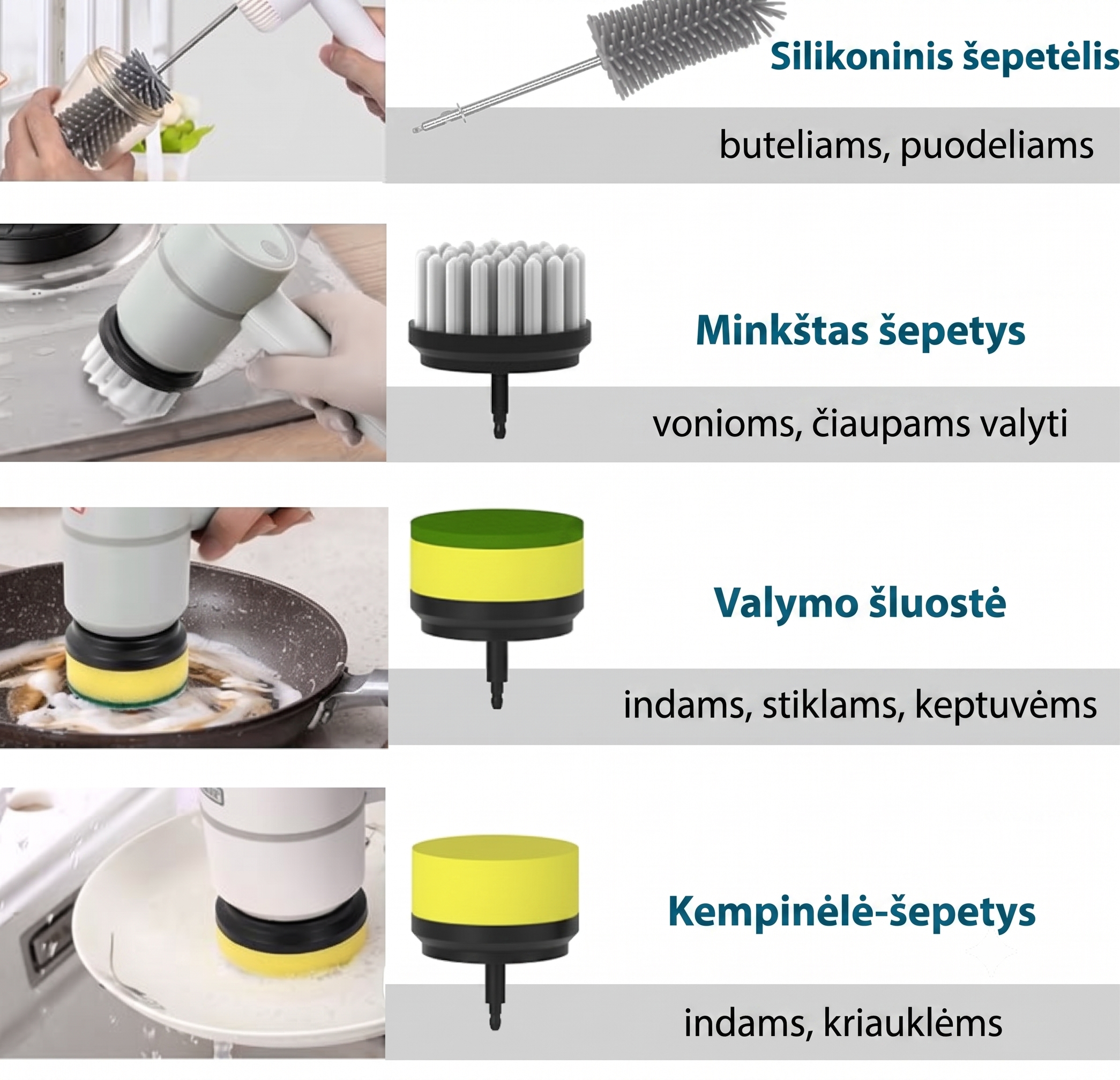 Elektriskā tīrīšanas birste