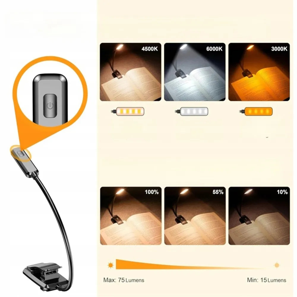 LED skaitymo lempa su spaustuku – patogiam skaitymui bet kur