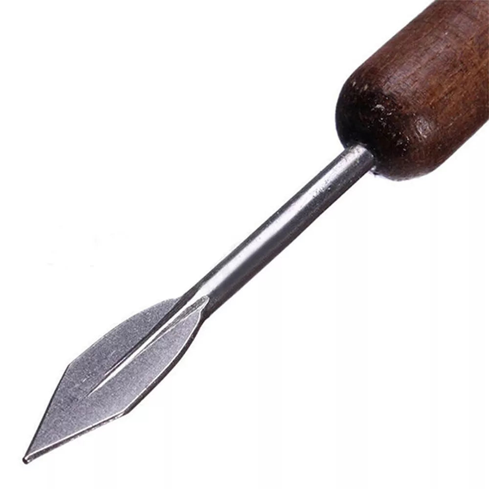 Māla modelēšanas frānkli