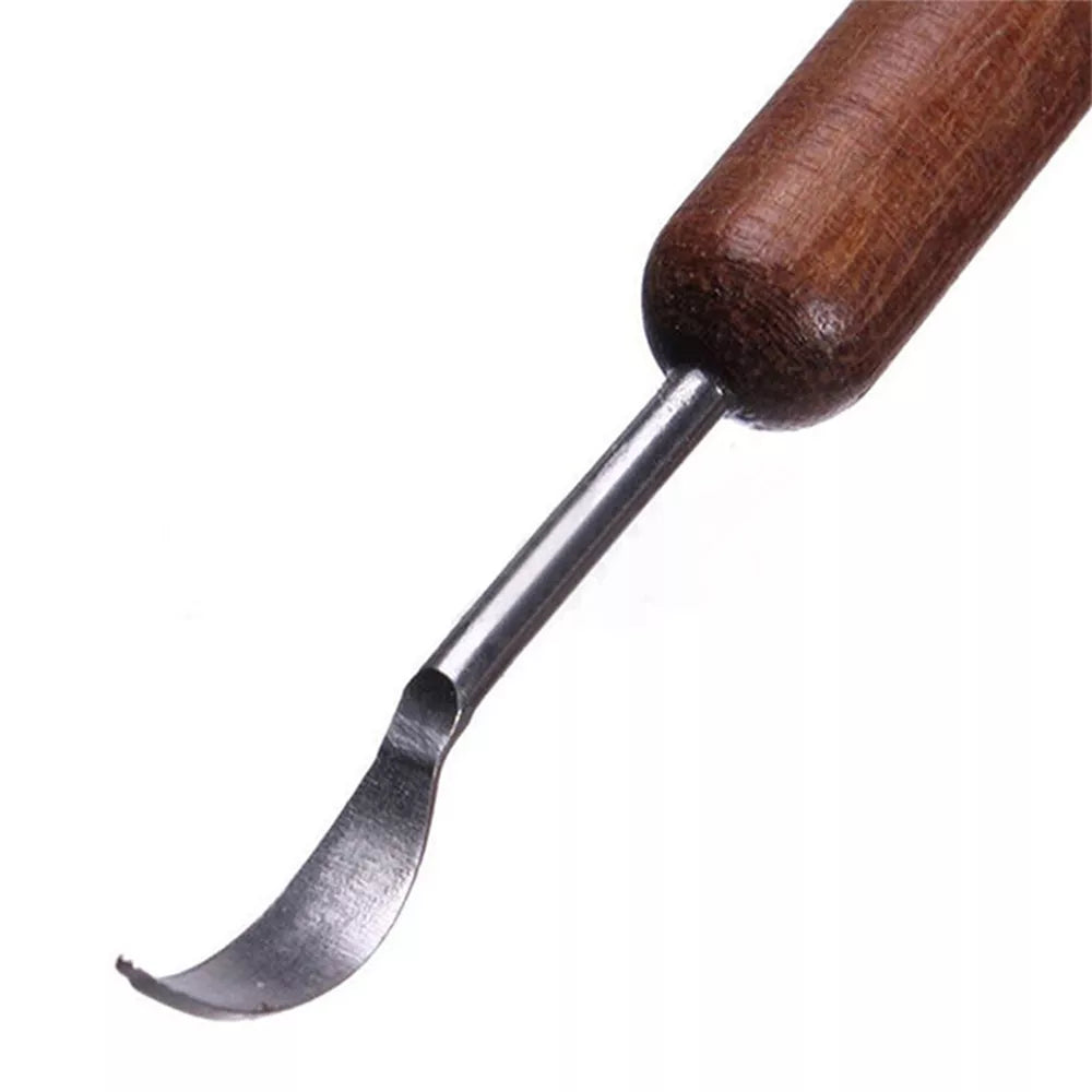Māla modelēšanas frānkli
