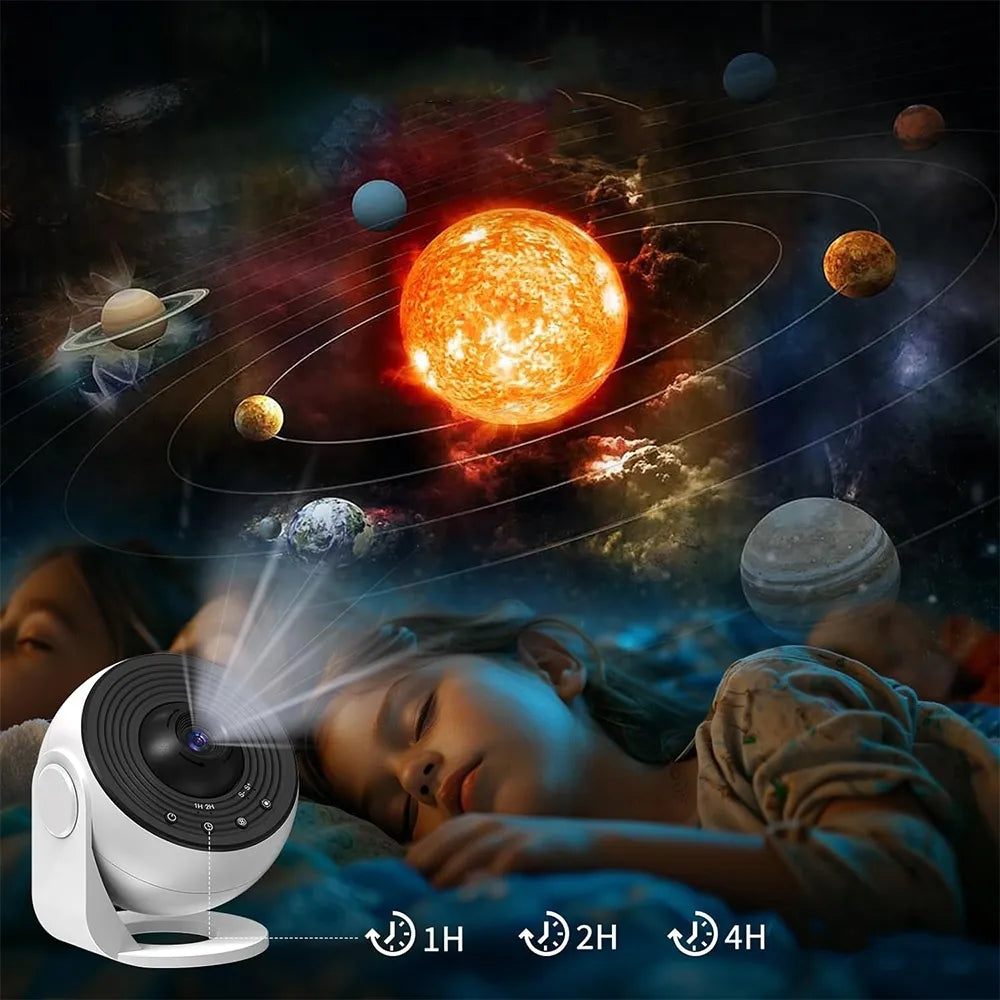 Namų planetariumo projektorius