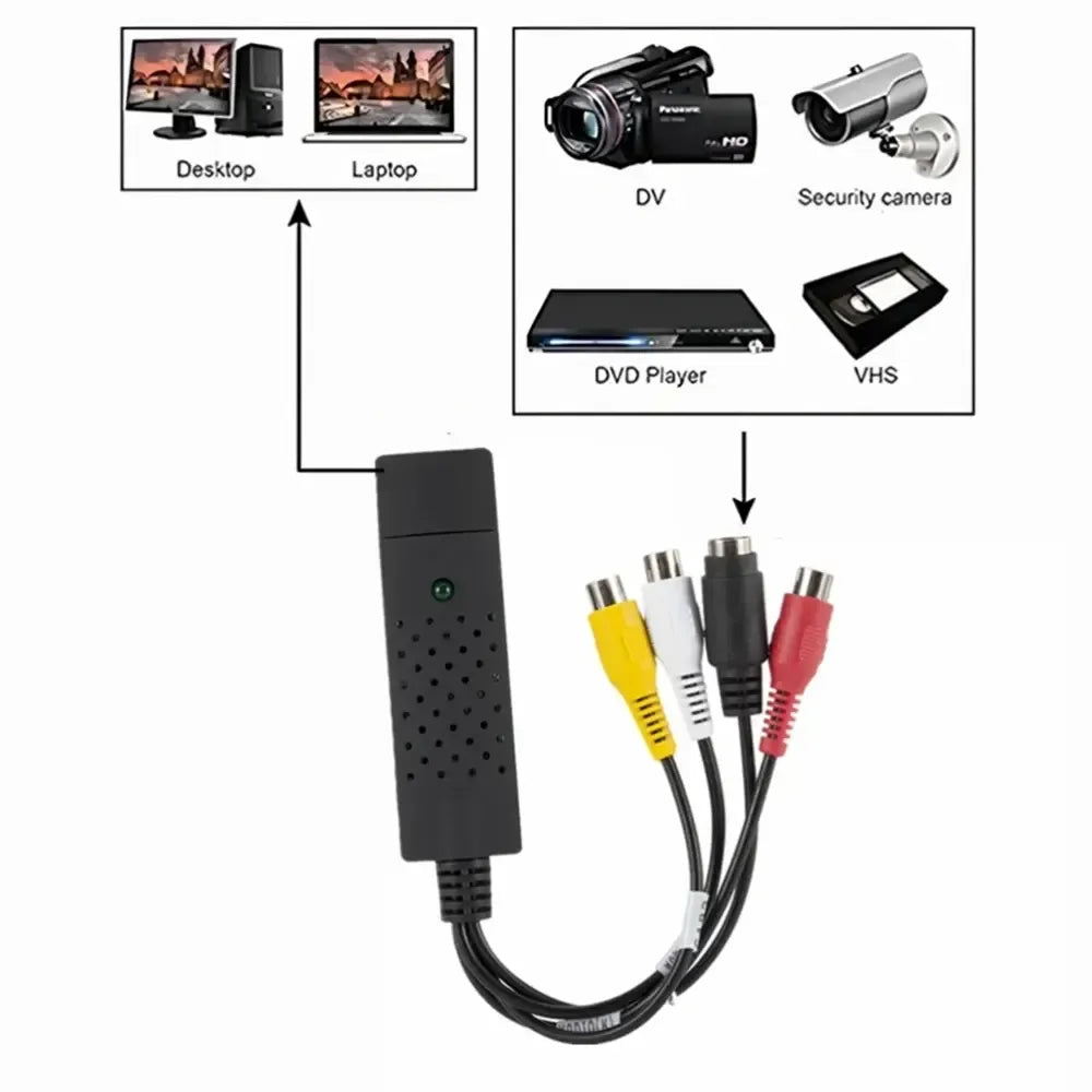 USB vaizdo adapteris VHS ir VCR vaizdo įrašams perkelti į kompiuterį ir DVD, OEM, su vaizdo konverterio funkcija.