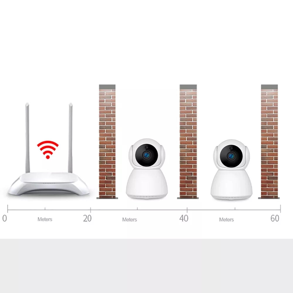 WIFI vidaus kamera
